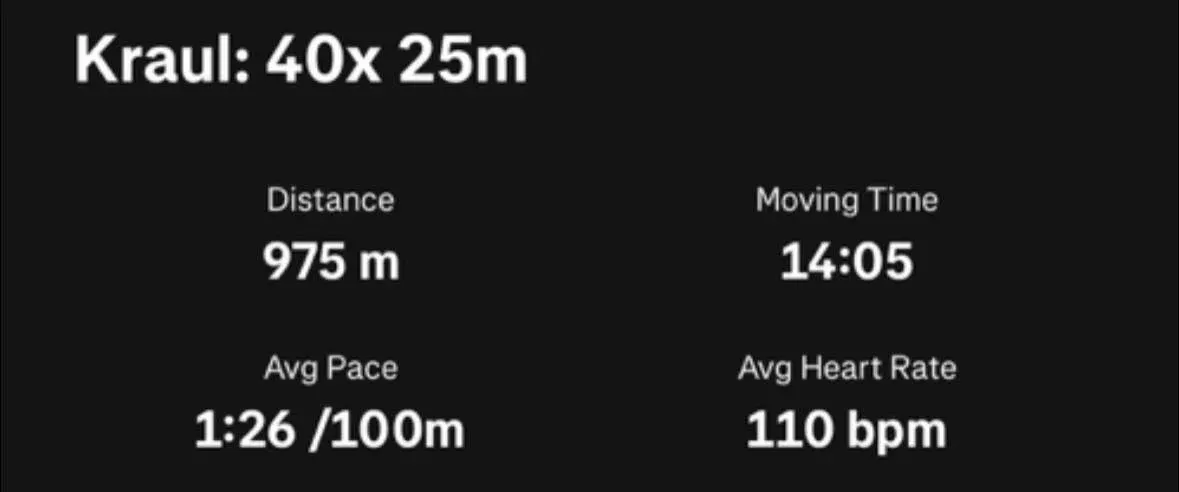 Why Rhythm Matters: 3 Years of Total Immersion Swimming