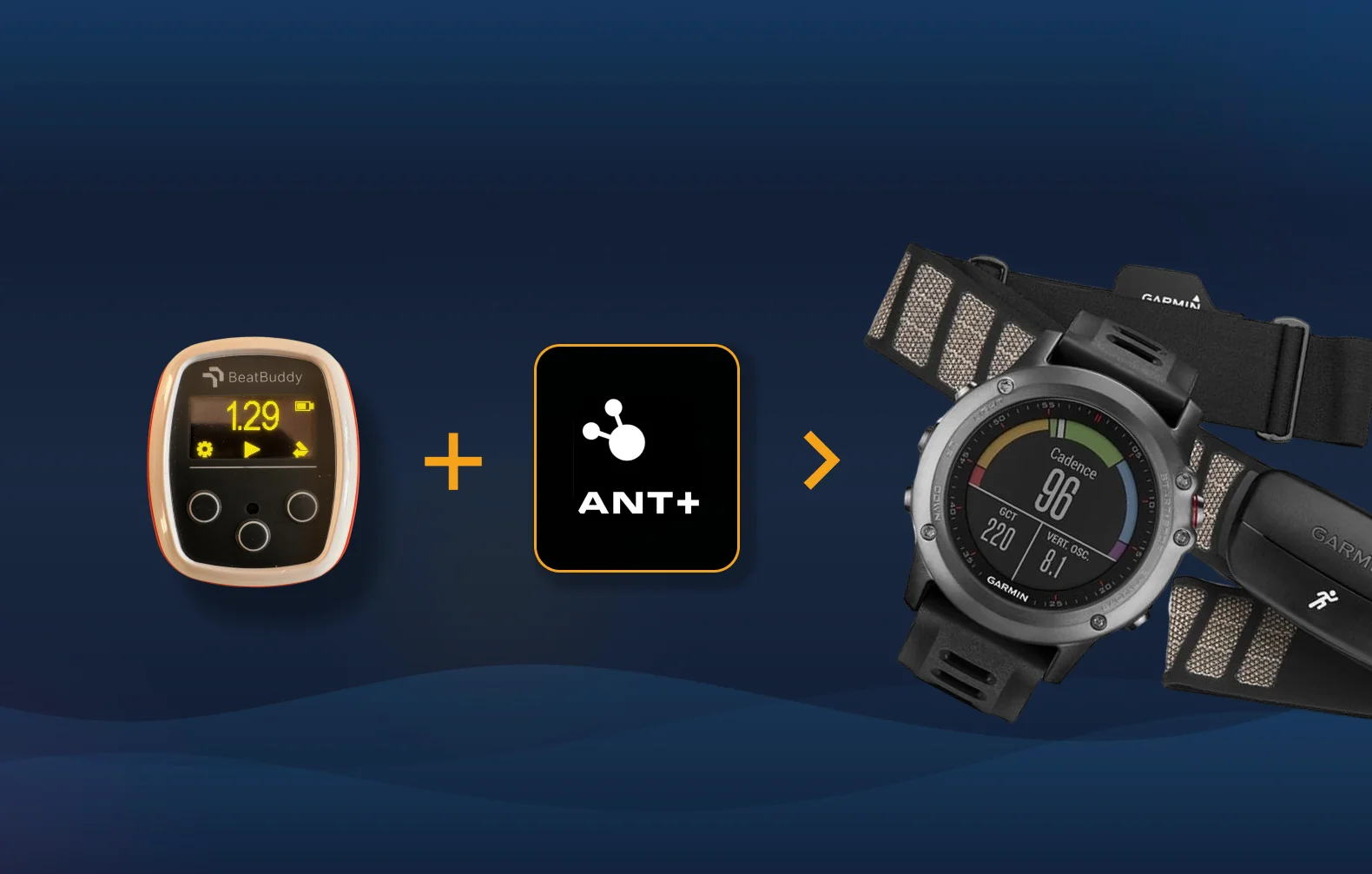 BeatBuddy Joins the ANT+ Ecosystem as an Early Adopter